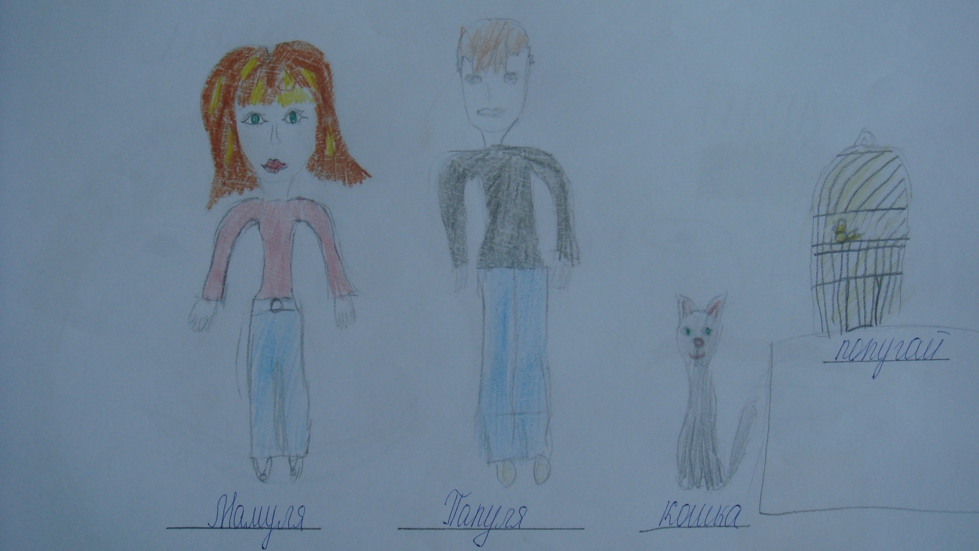 Рисование по представлению «рисунок семьи»